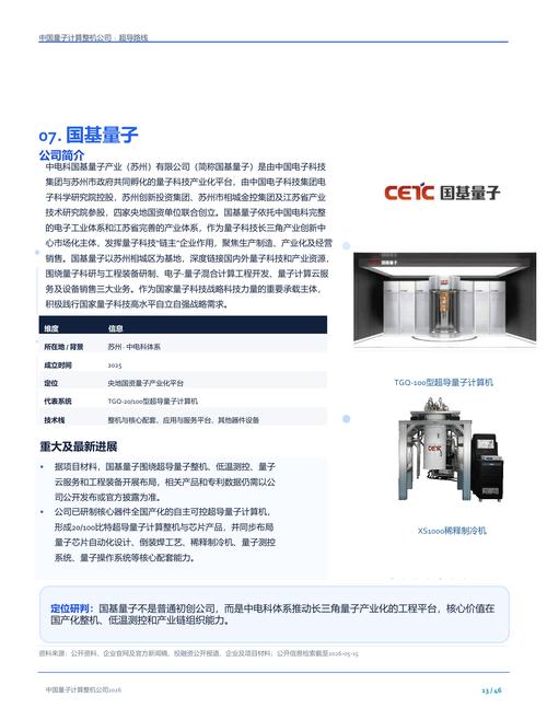 中国量子计算整机公司2026 中国量子计算整机公司2026